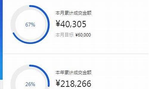 想投资去哪里找项目(想投资去哪里找项目呢)_上期所_第1张_财经网 想投资去哪里找项目(想投资去哪里找项目呢)_https://www.qgjzrcxxzxpt.com_上期所_第1张