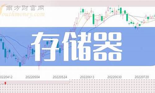 存储器涨价概念股票有哪些(存储器板块股票)_https://www.qgjzrcxxzxpt.com_上期所_第1张