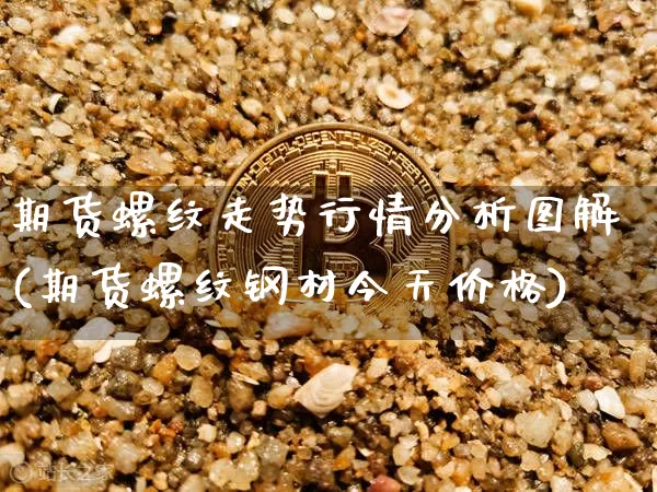 期货螺纹走势行情分析图解(期货螺纹钢材今天价格)_https://www.qgjzrcxxzxpt.com_郑商所_第1张