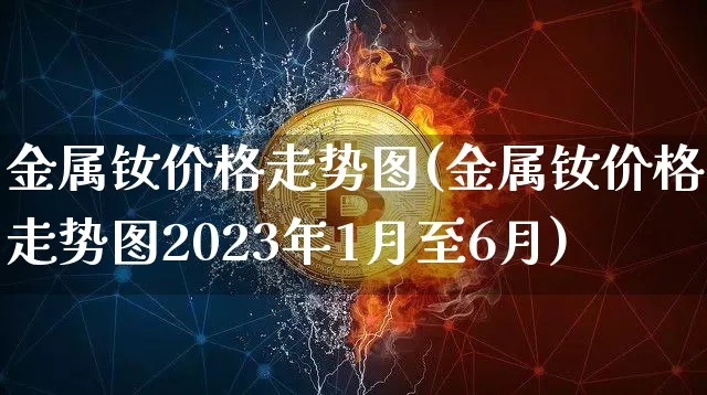 金属钕价格走势图(金属钕价格走势图2023年1月至6月)_https://www.qgjzrcxxzxpt.com_郑商所_第1张