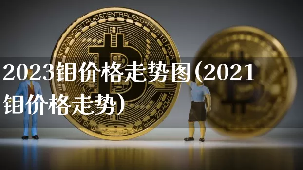 2023钼价格走势图(2021钼价格走势)_https://www.qgjzrcxxzxpt.com_广期所_第1张