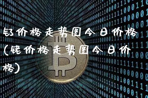 钌价格走势图今日价格(铑价格走势图今日价格)_https://www.qgjzrcxxzxpt.com_中金所_第1张