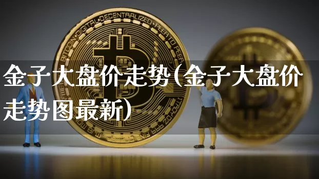 金子大盘价走势(金子大盘价走势图最新)_https://www.qgjzrcxxzxpt.com_大商所_第1张