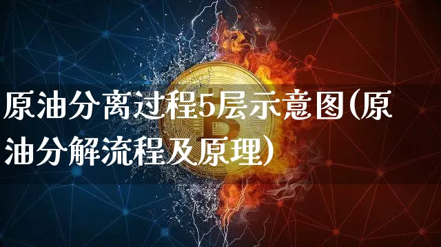 原油分离过程5层示意图(原油分解流程及原理)_https://www.qgjzrcxxzxpt.com_上期能源_第1张