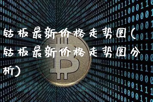 钴板最新价格走势图(钴板最新价格走势图分析)_https://www.qgjzrcxxzxpt.com_广期所_第1张