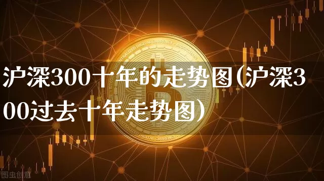 沪深300十年的走势图(沪深300过去十年走势图)_https://www.qgjzrcxxzxpt.com_上期能源_第1张